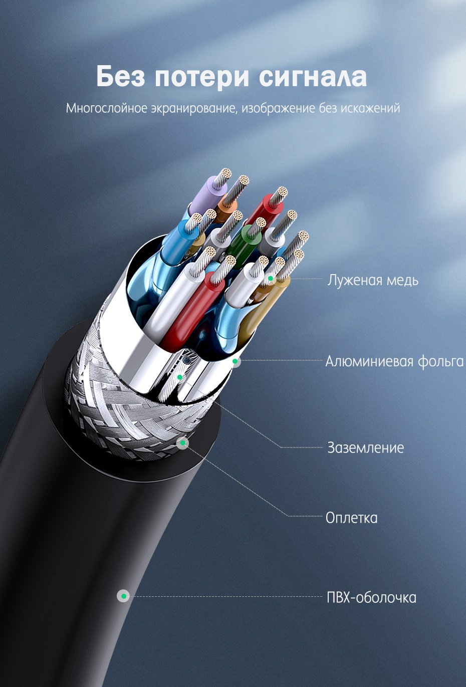 Кабель Ugreen HDMI - HDMI 1 м купить,1780