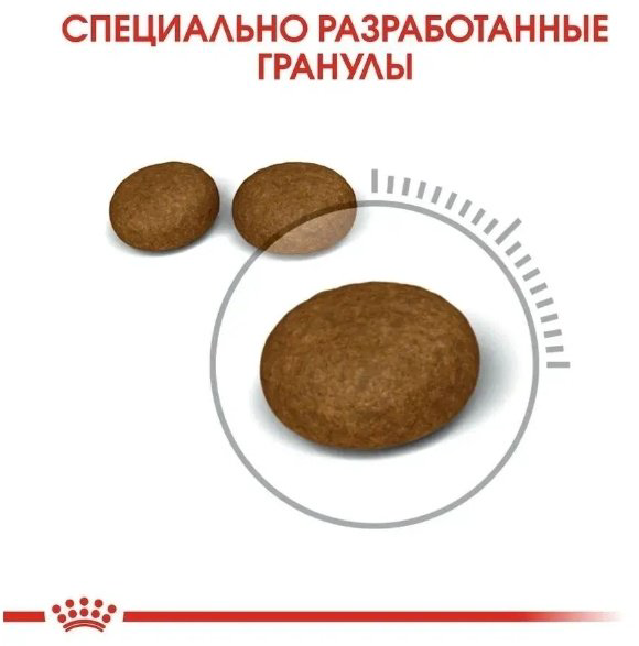 Корм Royal Canin Hair&amp;Skin для шерсти и кожи птица 10 кг купить,72753