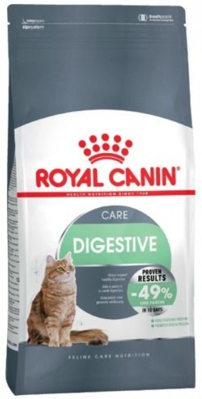 Корм Royal Canin Digestive Care при чувствительном пищеварении птица 10 кг