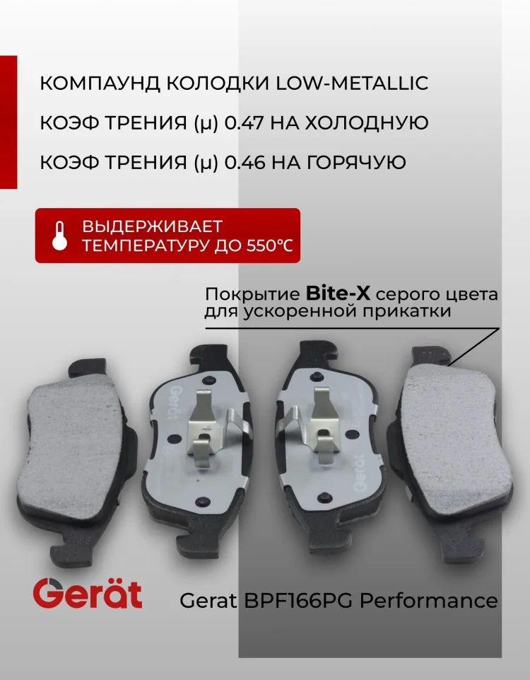 Колодки передние Gerat BPF166PG 4шт купить,14124