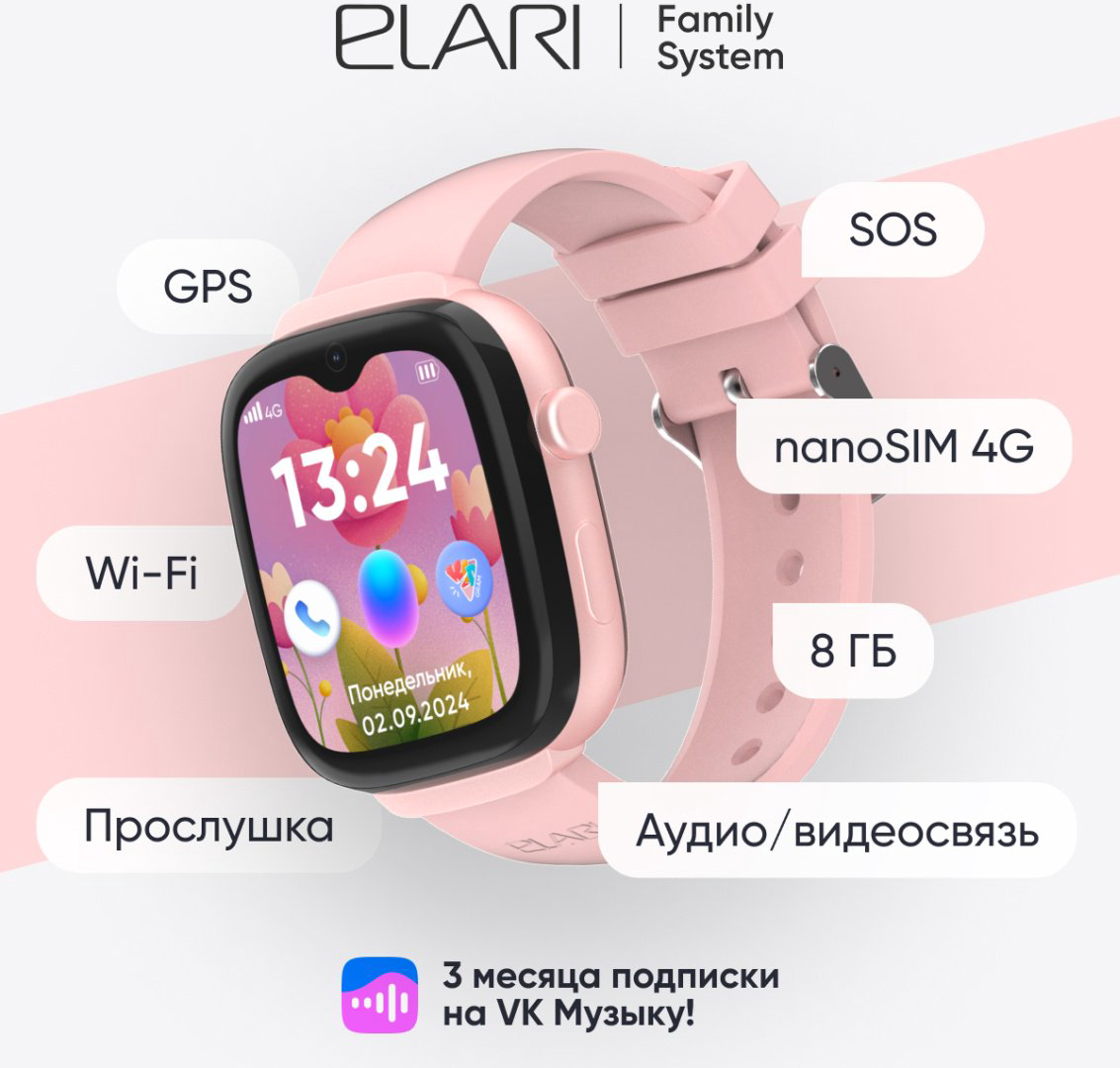 Смарт-часы Elari KidGram 48 мм розовый купить,NaN