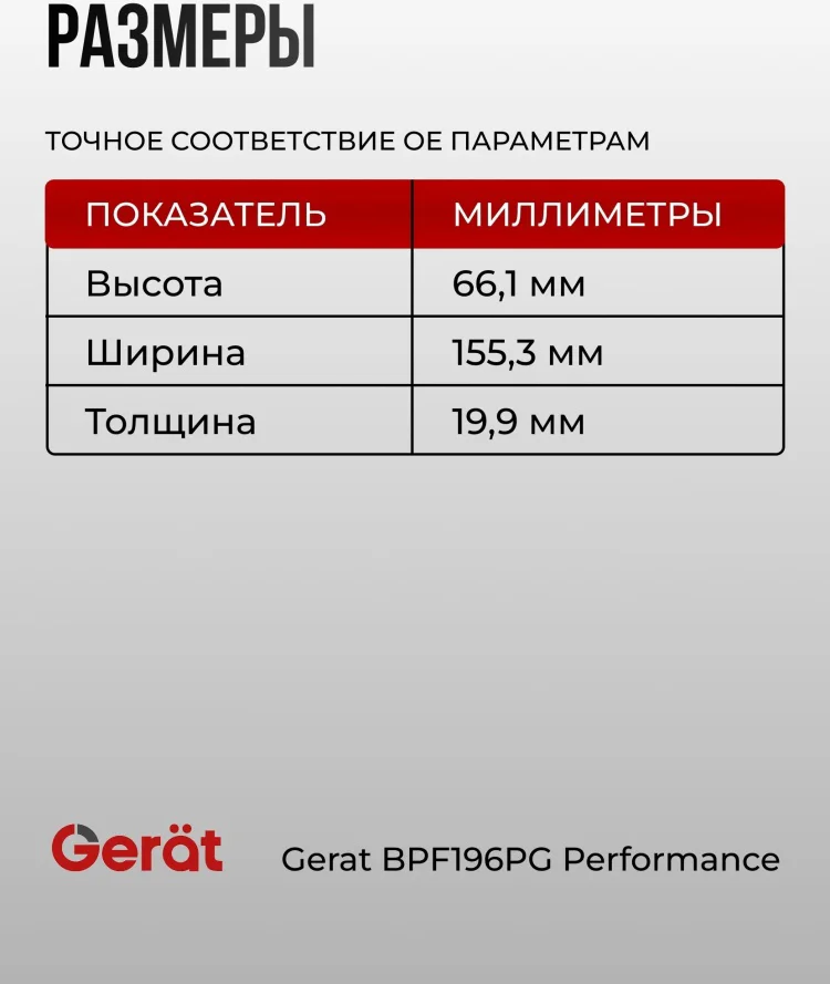 Колодки Gerat передние BPF196PG 4шт купить,17235
