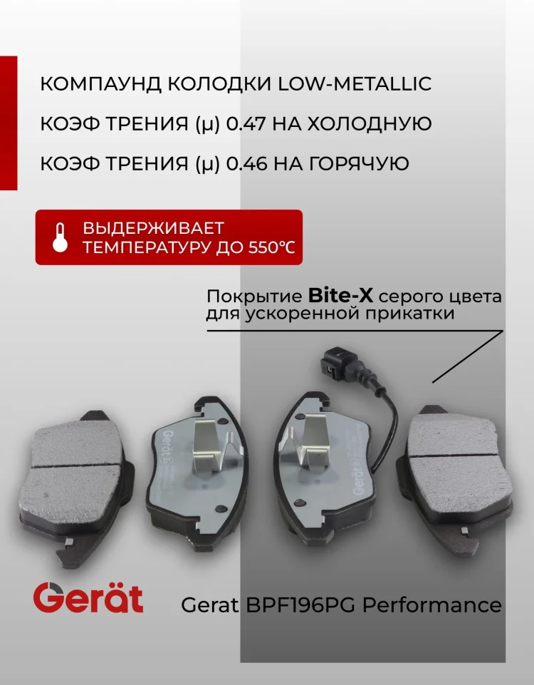 Колодки Gerat передние BPF196PG 4шт купить,17235