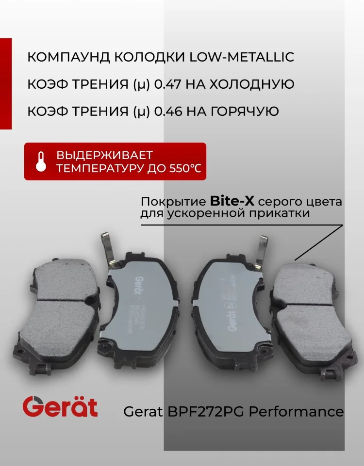 Колодки передние Gerat BPF272PG 4шт купить,14420