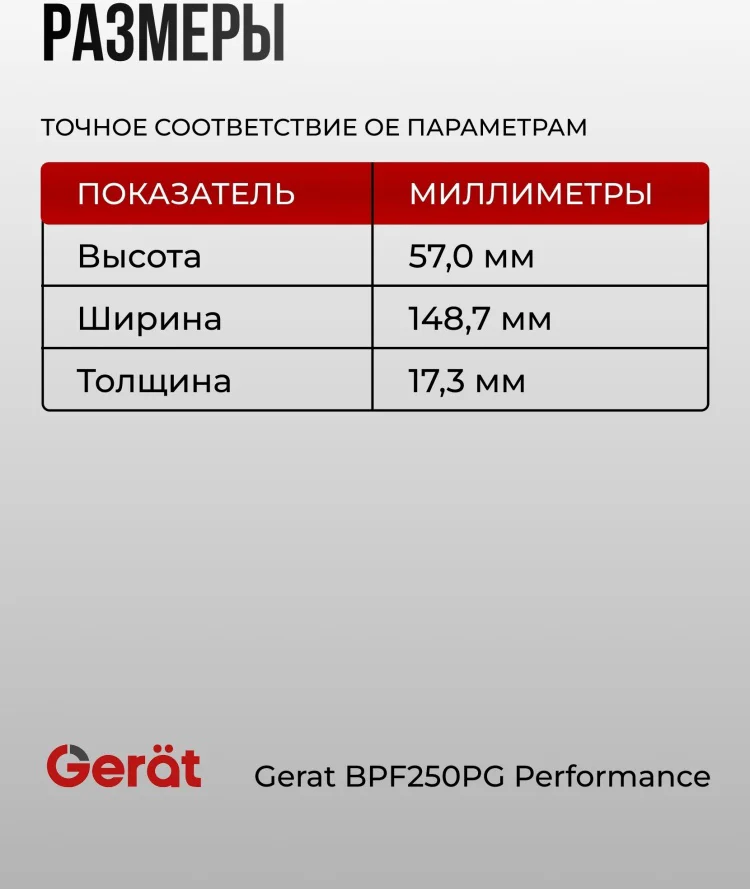 Колодки передние Gerat BPF250PG 4шт купить,14679
