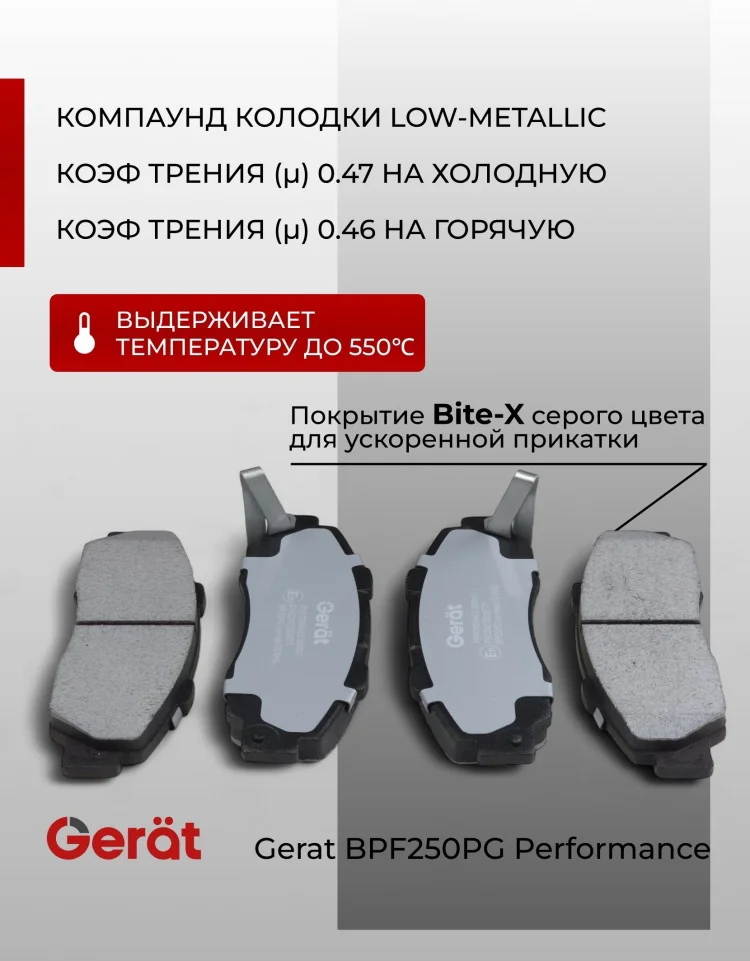 Колодки передние Gerat BPF250PG 4шт купить,14679