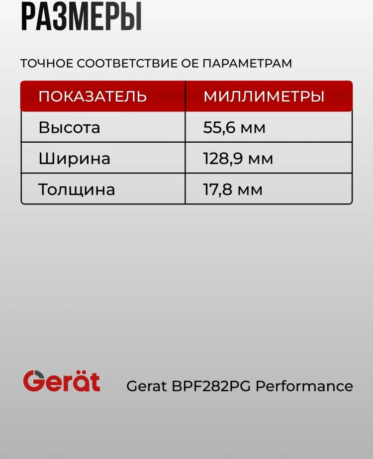 Колодки передние Gerat BPF282PG 4шт купить,12991