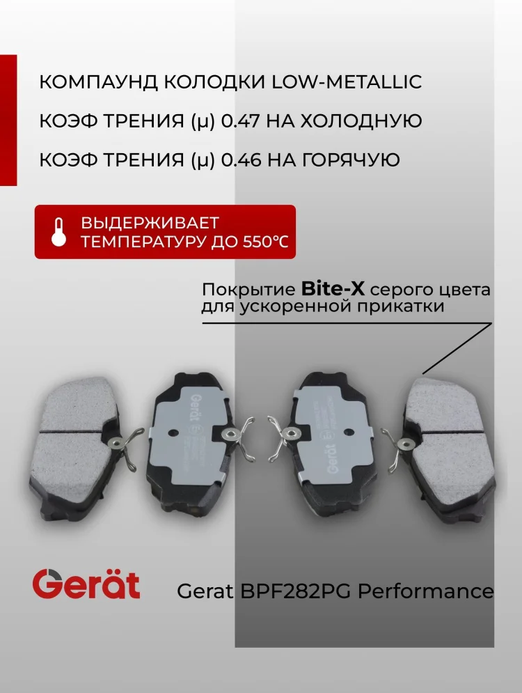 Колодки передние Gerat BPF282PG 4шт купить,12991