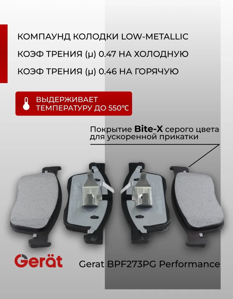 Колодки передние Gerat BPF273PG 4шт купить,19138