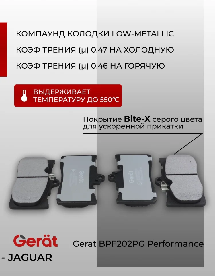 Колодки передние Gerat BPF202PG 4шт купить,14828
