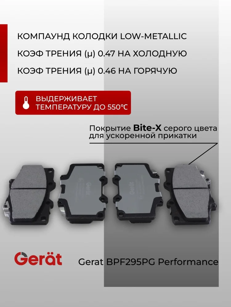 Колодки передние Gerat BPF295PG 4шт купить,13284