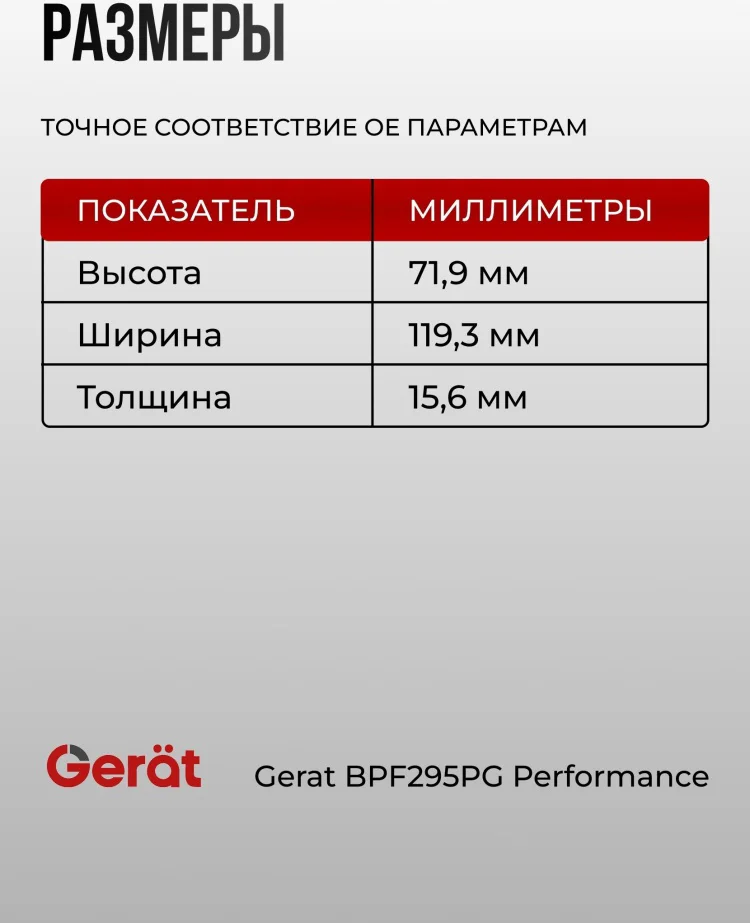Колодки передние Gerat BPF295PG 4шт купить,13284