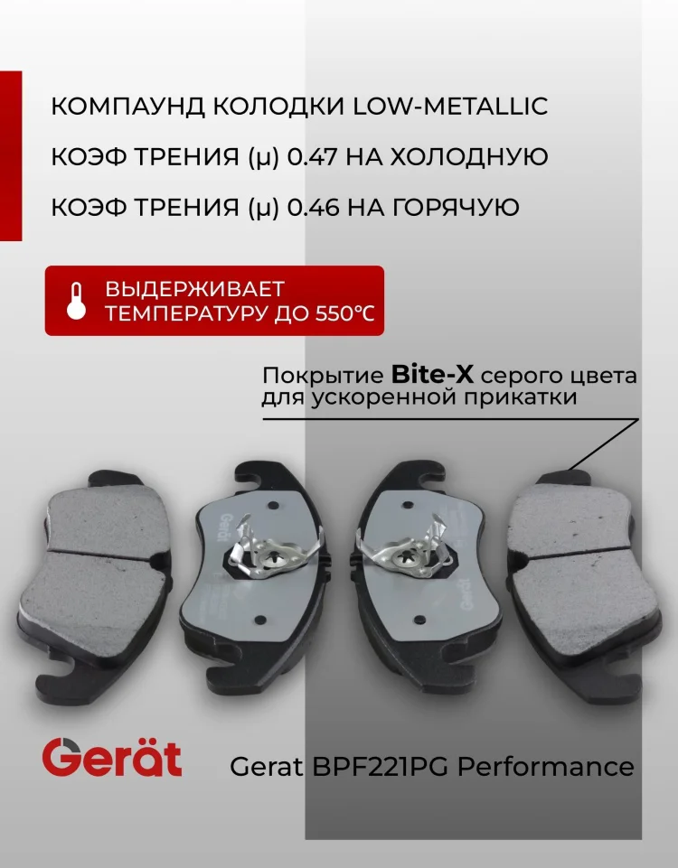 Колодки передние Gerat BPF221PG 4шт купить,20162