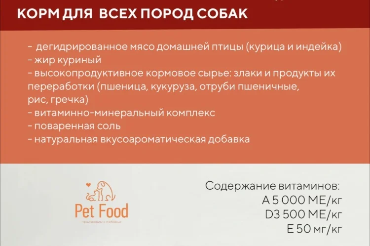 Сухой корм для собак Pet Food Pirate индейка/курица с рисом 10кг купить,NaN