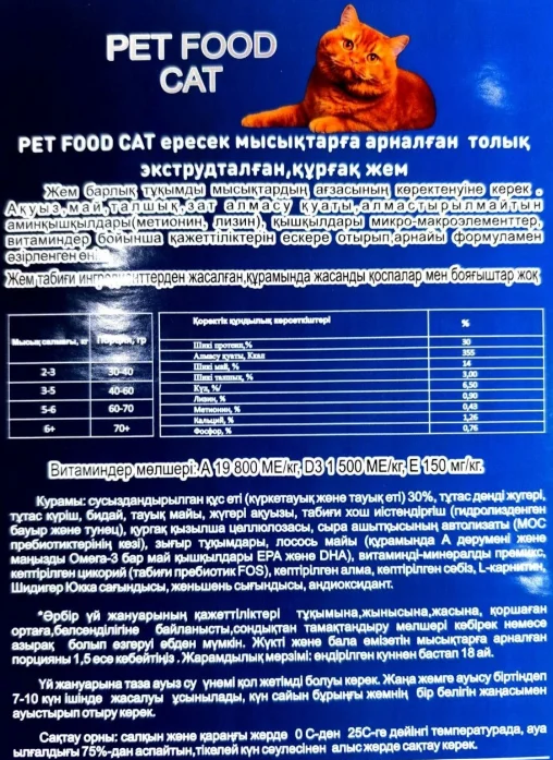 Сухой корм для кошек Pet Food Cat индейка 5кг купить,NaN