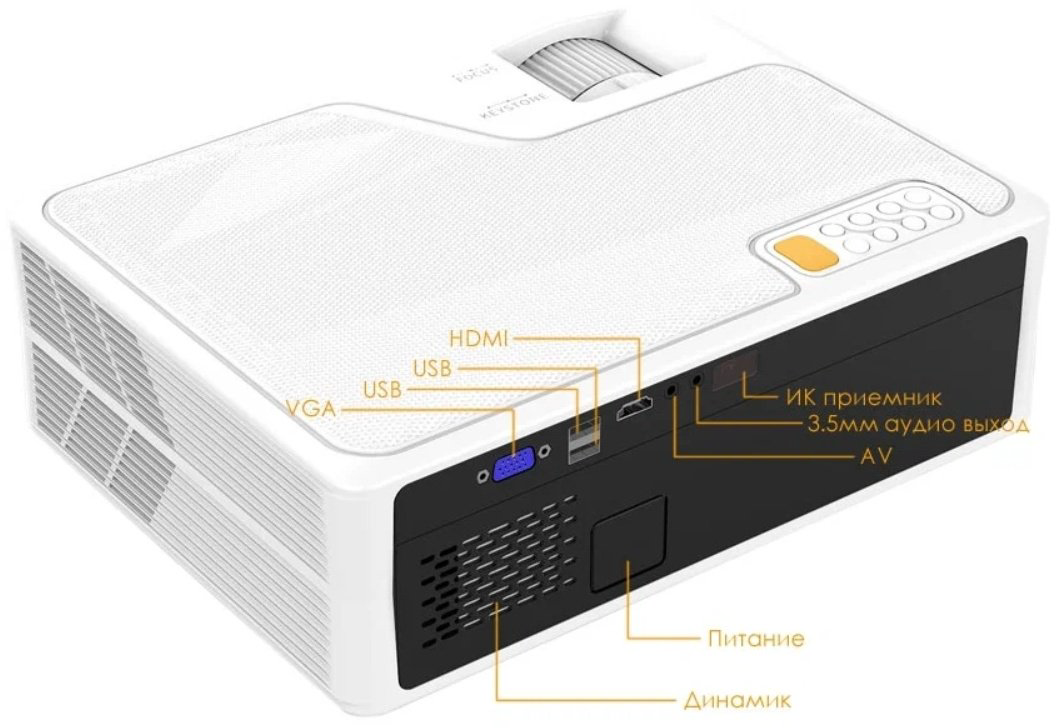 Проектор Everycom YG 625A купить,NaN