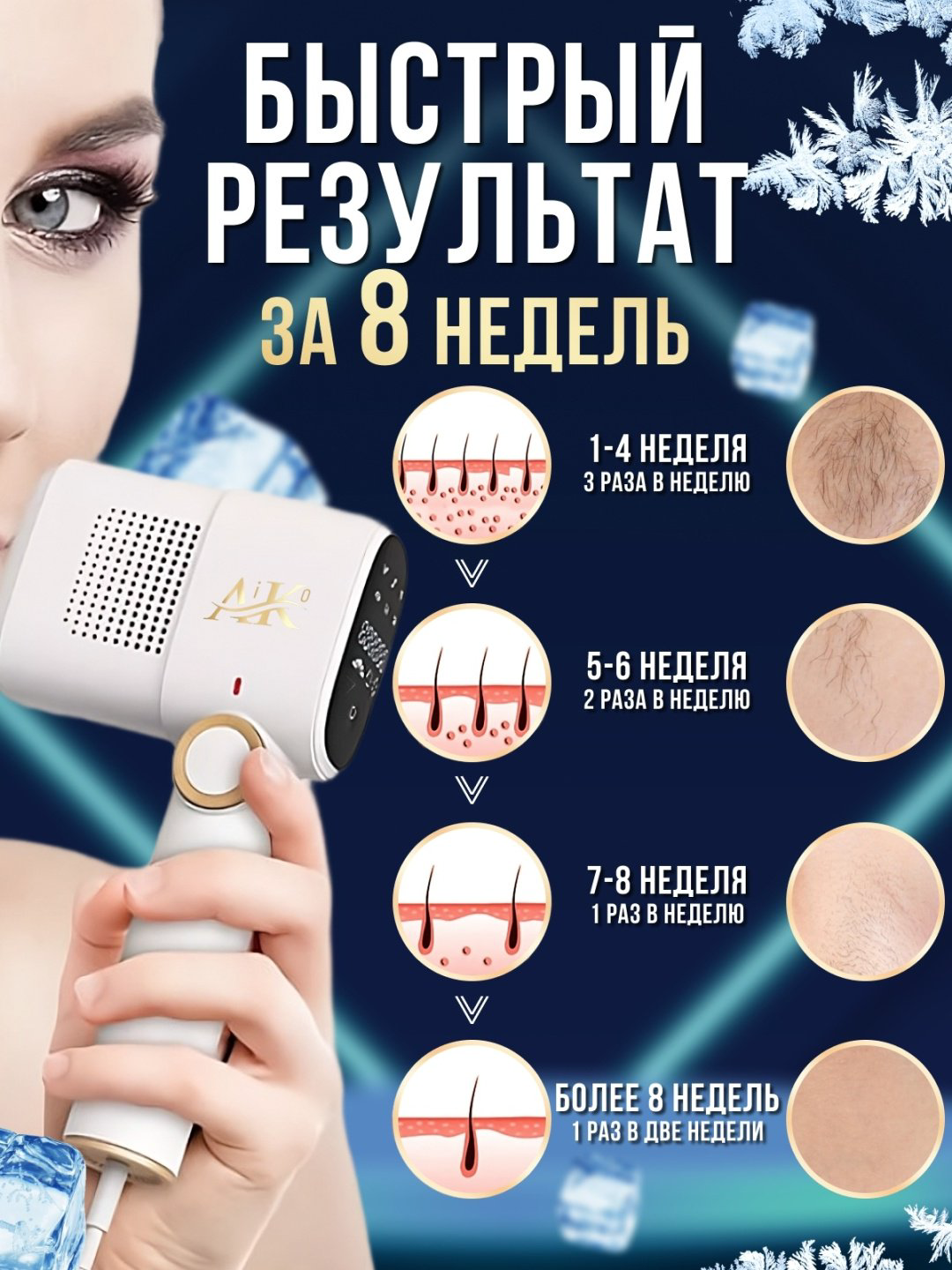 AIKO фотоэпилятор LM-C29 Pro купить,NaN