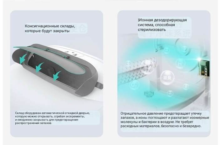 Tonepie туалет-лоток автоматический белый купить,NaN