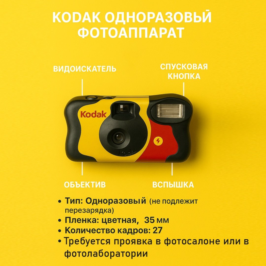 Фотокамера Kodak Fun Saver купить,NaN