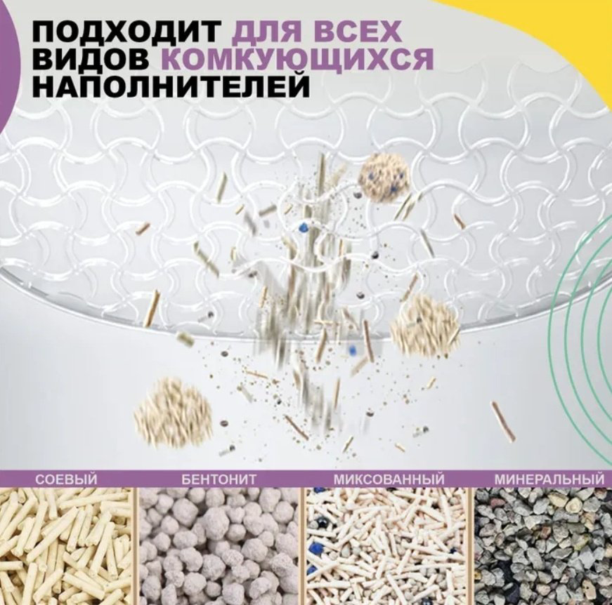 Petree автоматический туалет-лоток белый купить,NaN
