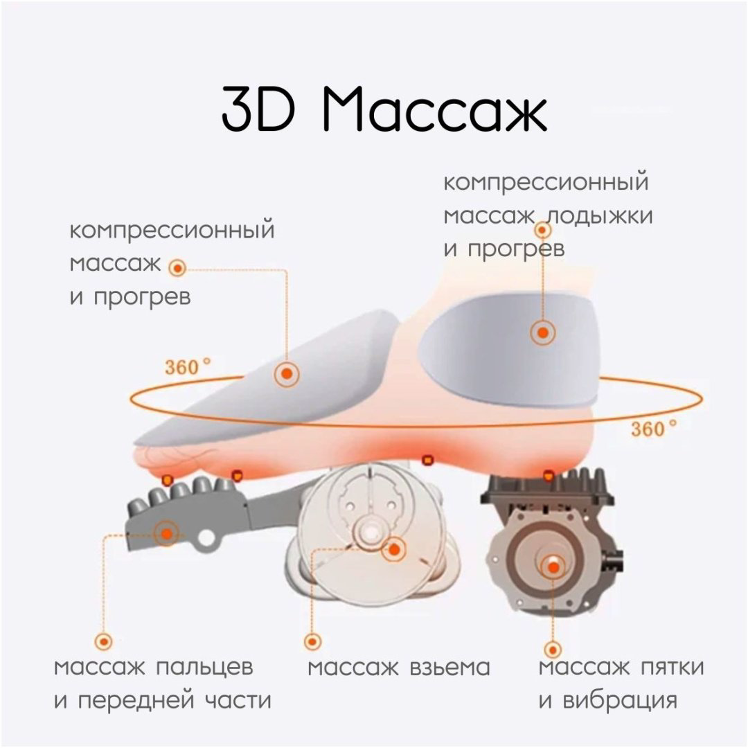 Массажер СигмаАрт Multi.500.White напольный 3D-массаж, вибрационный, воздушно-компрессионный - ForteMarket Массажер СигмаАрт Multi.500.White напольный 3D-массаж, вибрационный, воздушно-компрессионный купить,NaN