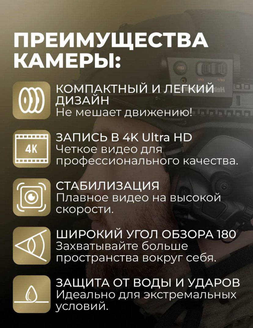 Экшн-камера RunCam Helmet camera купить,NaN