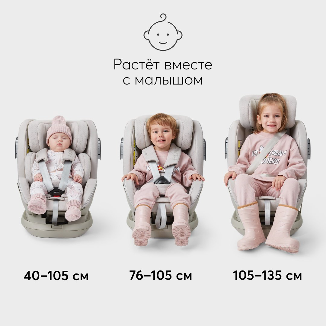 Happy baby I-Unix 0/1/2/3 (до 36 кг) черный купить,NaN