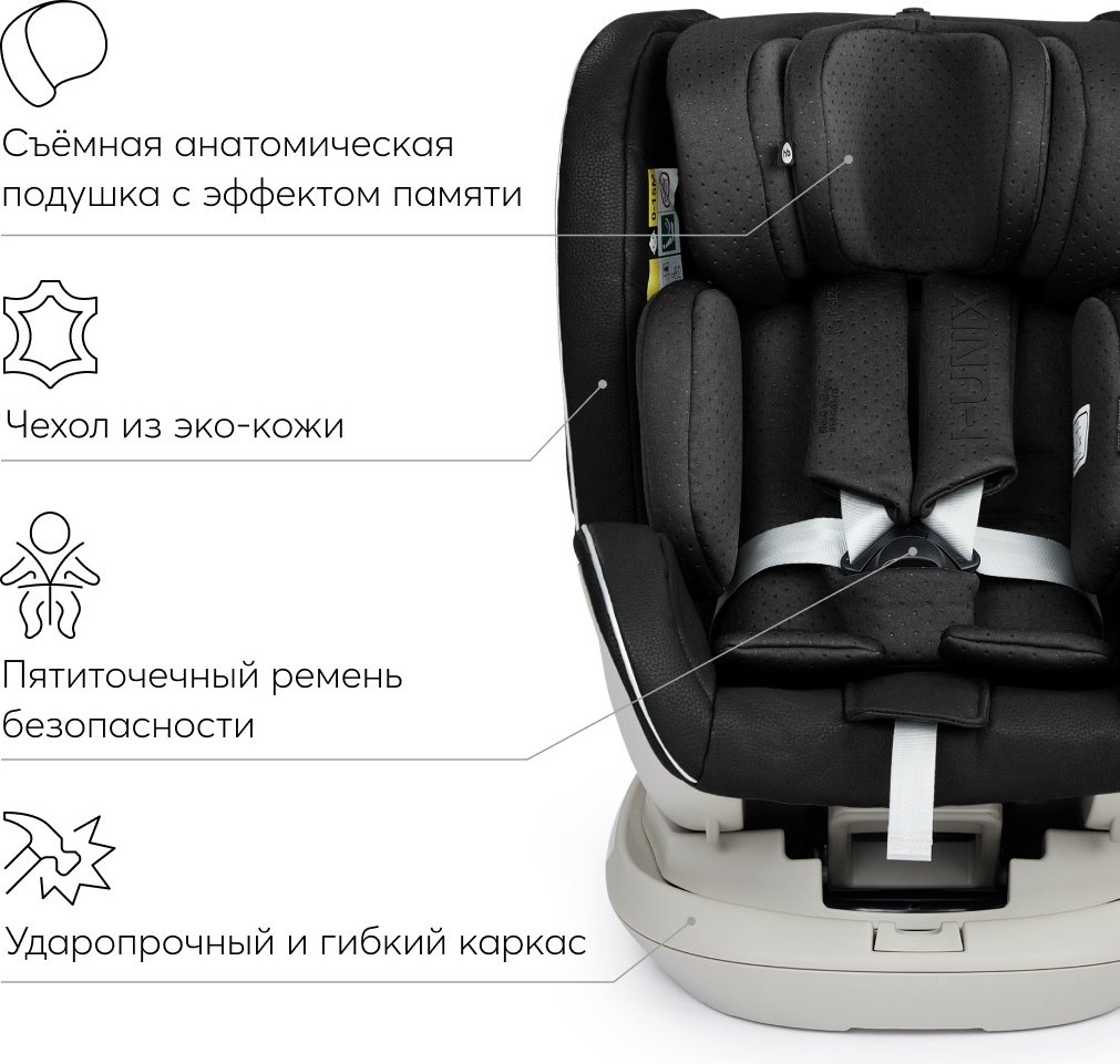 Happy baby I-Unix 0/1/2/3 (до 36 кг) черный - ForteMarket Happy baby I-Unix 0/1/2/3 (до 36 кг) черный купить,0