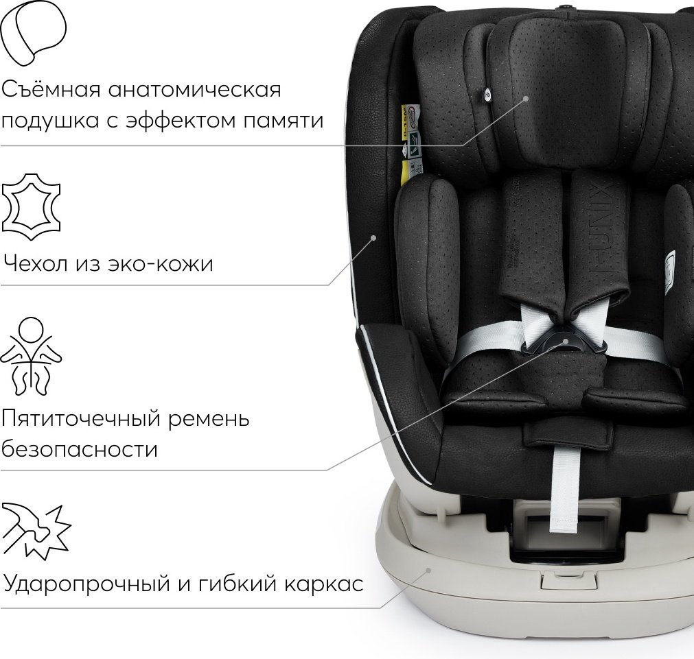 Happy baby I-Unix 0/1/2/3 (до 36 кг) черный купить,NaN