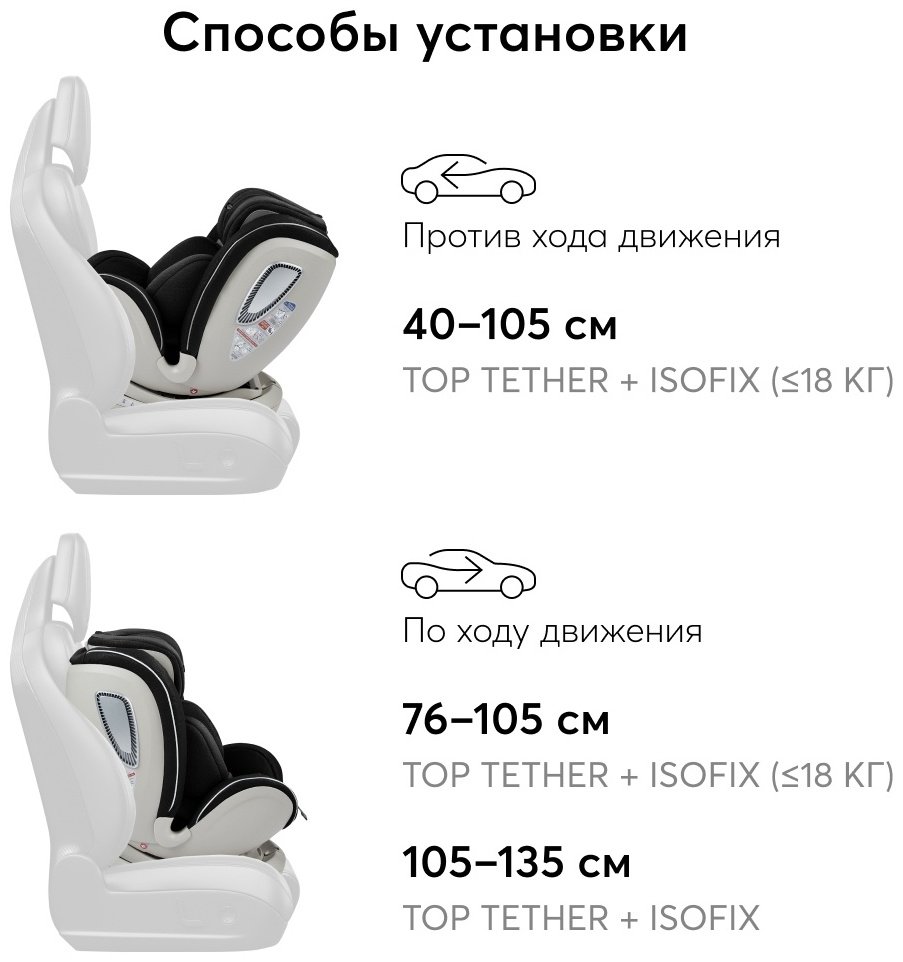 Happy baby I-Unix 0/1/2/3 (до 36 кг) черный - ForteMarket Happy baby I-Unix 0/1/2/3 (до 36 кг) черный купить,0