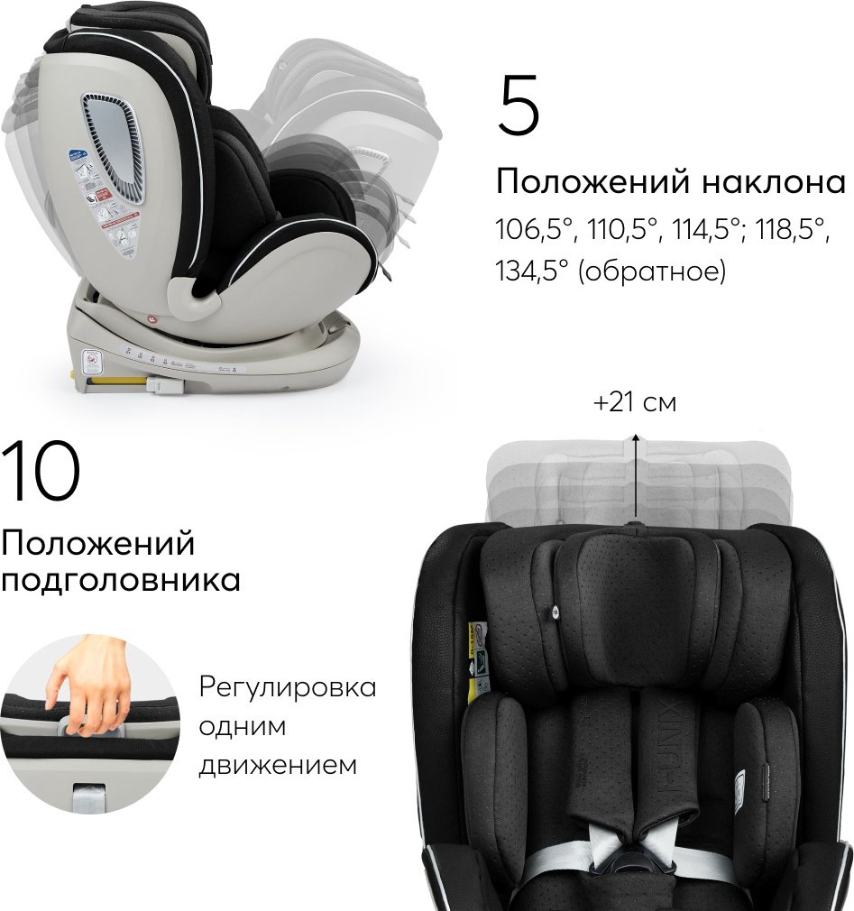 Happy baby I-Unix 0/1/2/3 (до 36 кг) черный купить,NaN