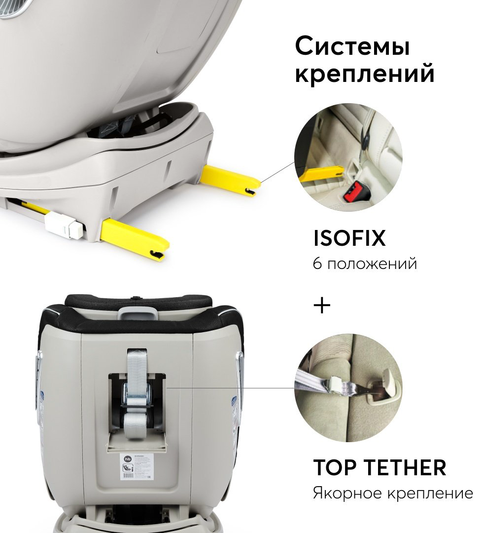 Happy baby I-Unix 0/1/2/3 (до 36 кг) черный купить,NaN