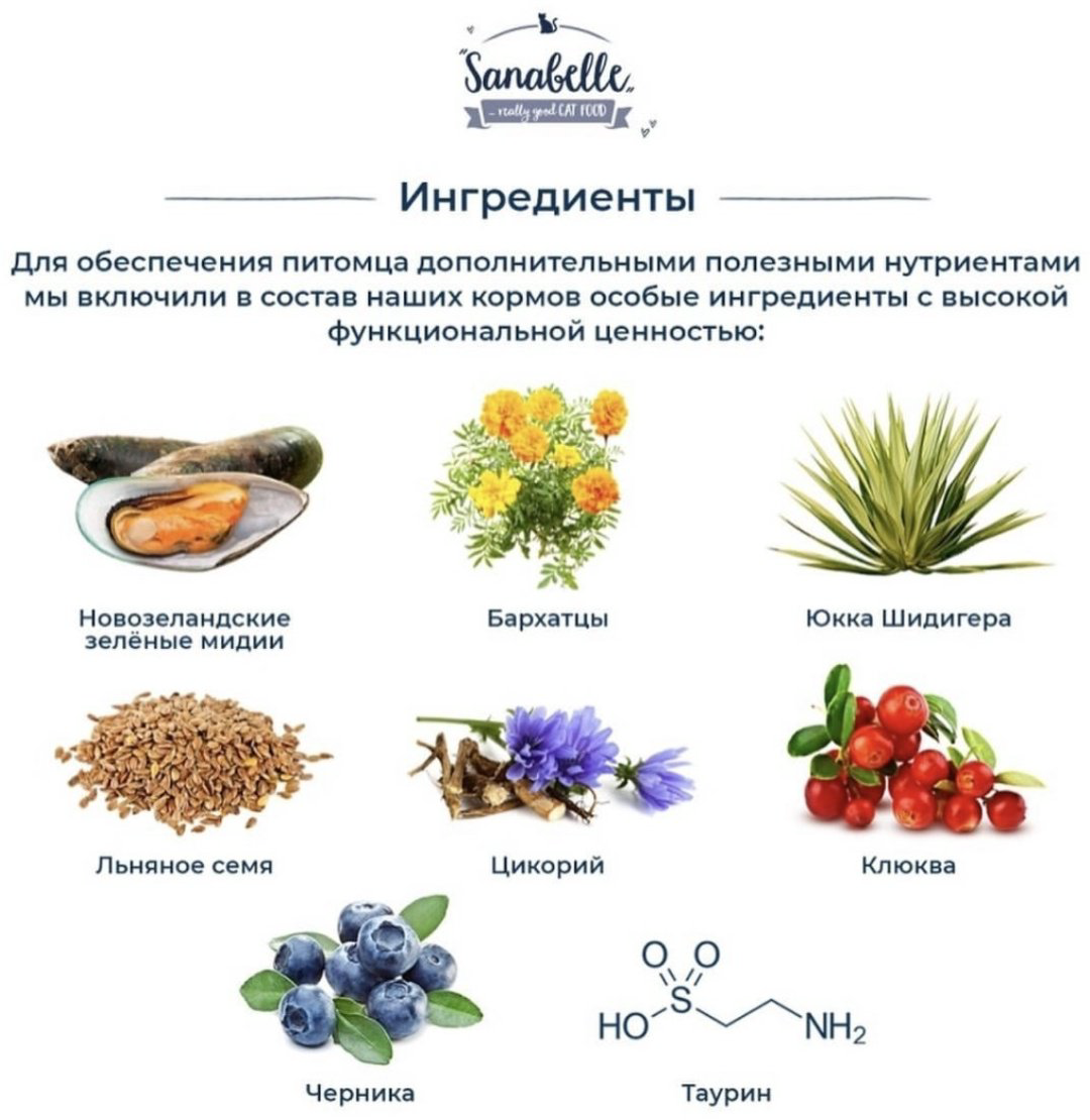 Корм Sanabelle Для стерилизованных и кастрированных кошек домашняя птица 10 кг купить,NaN
