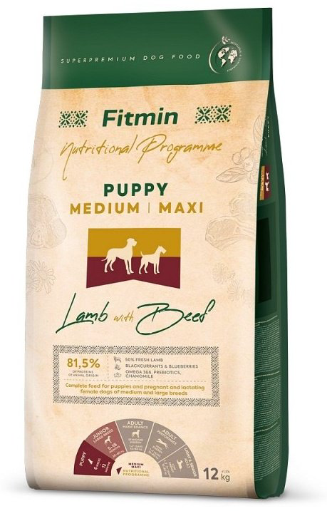 Корм Fitmin Puppy Medium &amp; Maxi Ягненок и говядина для щенков средних и крупных пород 12 кг купить,NaN