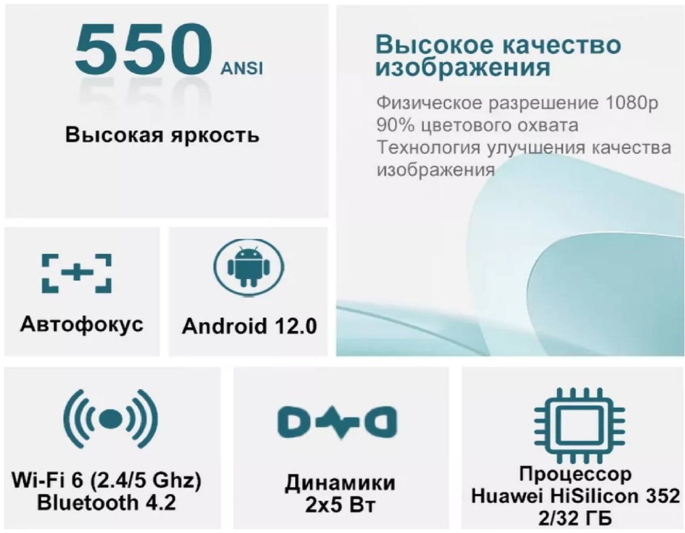 Проектор Everycom H6 Max - ForteMarket Проектор Everycom H6 Max купить,0