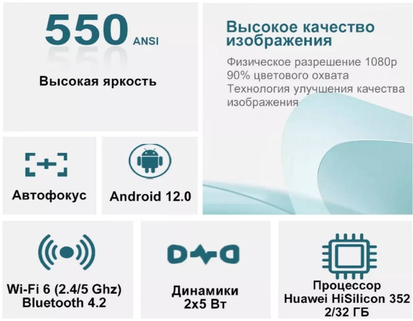 Проектор Everycom H6 Max купить,NaN