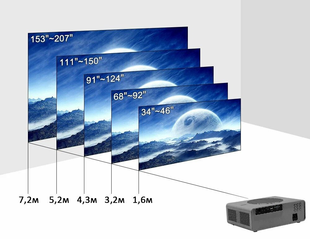 Проектор TouYinger Q10W PLUS купить,NaN