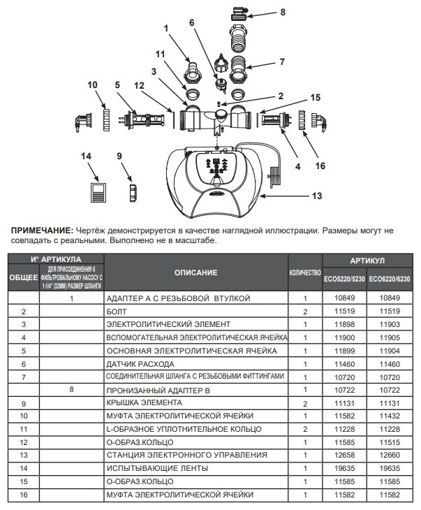 Intex хлоргенератор 26670 купить,NaN