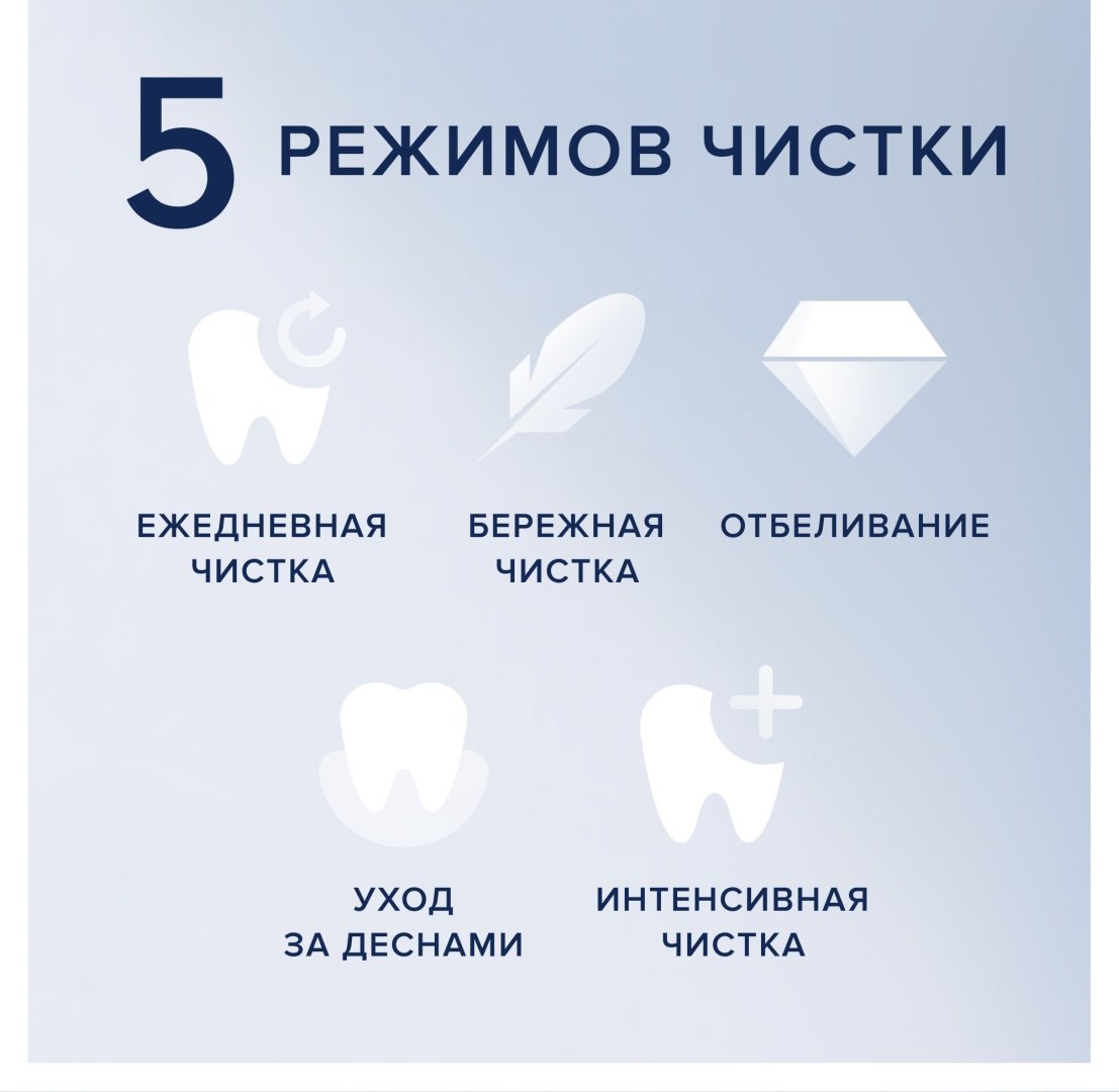 Электрическая щетка Oral-B механическая iO Series 7 White Alabaster щетина средняя - ForteMarket Электрическая щетка Oral-B механическая iO Series 7 White Alabaster щетина средняя купить,0