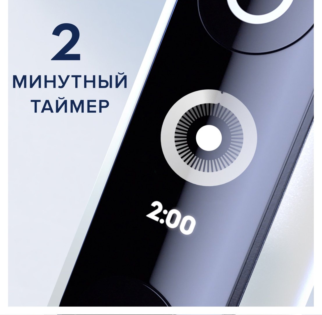 Электрическая щетка Oral-B механическая iO Series 7 White Alabaster щетина средняя - ForteMarket Электрическая щетка Oral-B механическая iO Series 7 White Alabaster щетина средняя купить,0