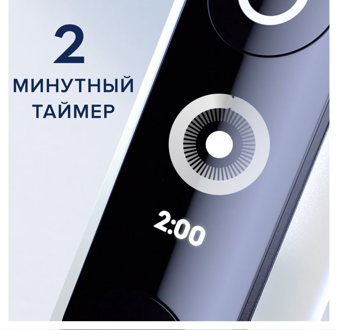 Электрическая щетка Oral-B механическая iO Series 7 White Alabaster щетина средняя купить,NaN
