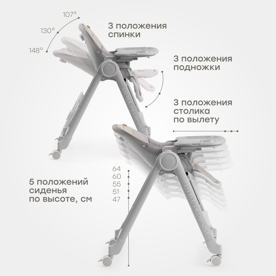 Стульчик-шезлонг Happy baby Berny Lux grey new серый купить,0