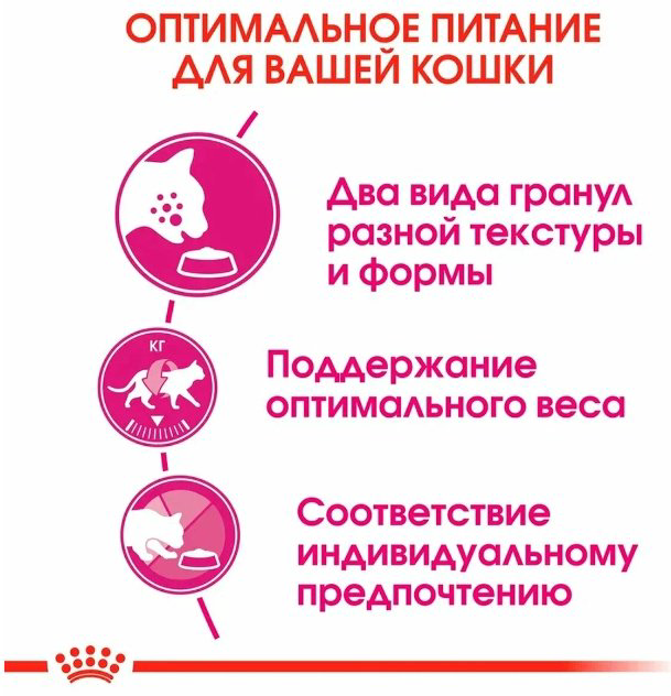 Корм Royal Canin Savour Exigent для привередливых птица 10 кг купить,NaN