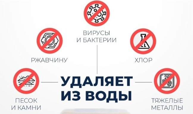 Фильтр BAILOT BAILOT 6 classic, степеней очистки: 6 - ForteMarket Фильтр BAILOT BAILOT 6 classic, степеней очистки: 6 купить,0