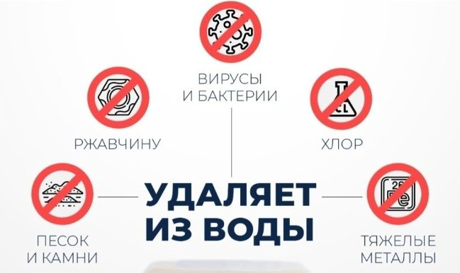 Фильтр BAILOT BAILOT 6 classic, степеней очистки: 6 купить,NaN