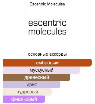 Escentric Molecules Escentric 02 духи PARFUM 100 мл, унисекс купить,79900