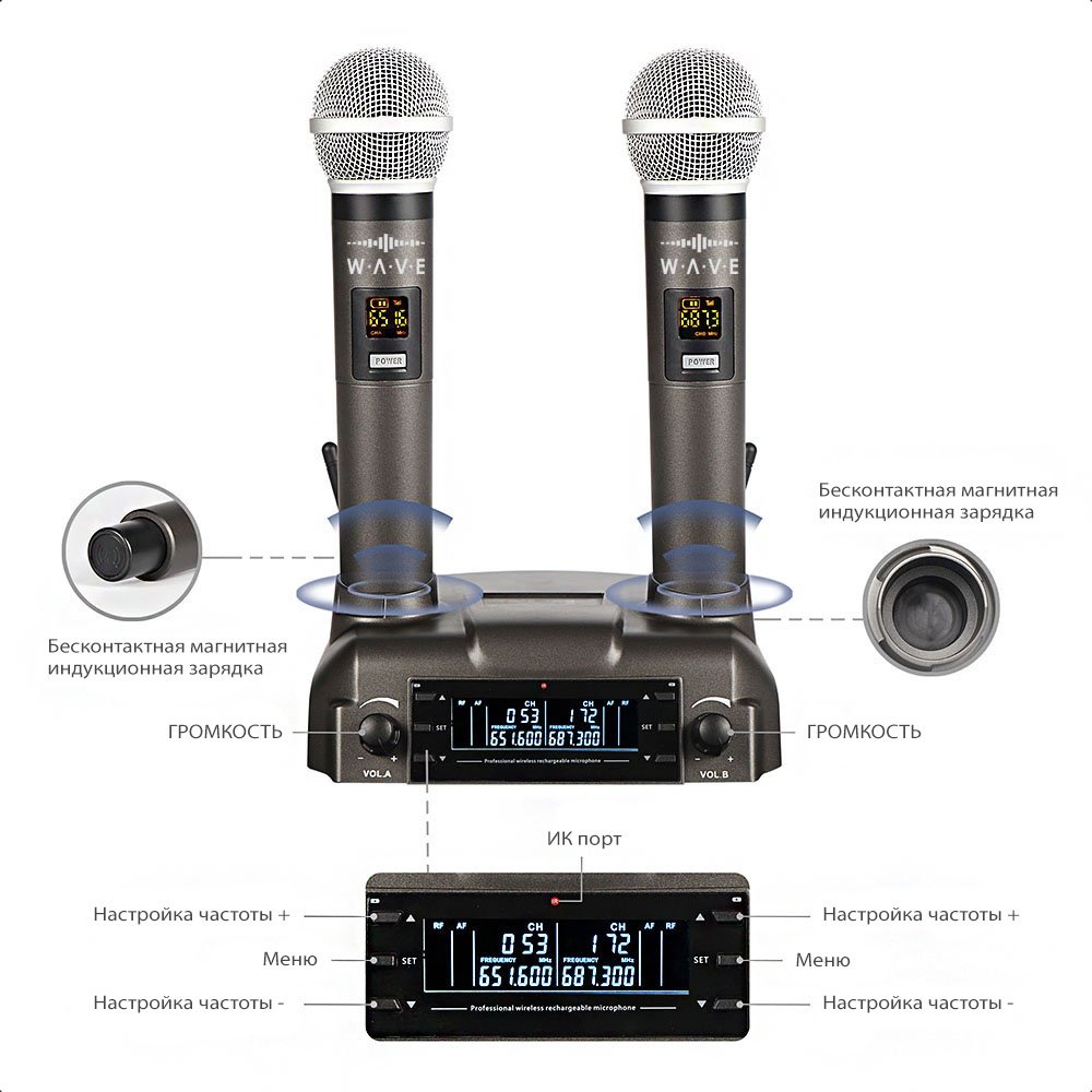 Микрофон WAVE Technology WM-02_NEW