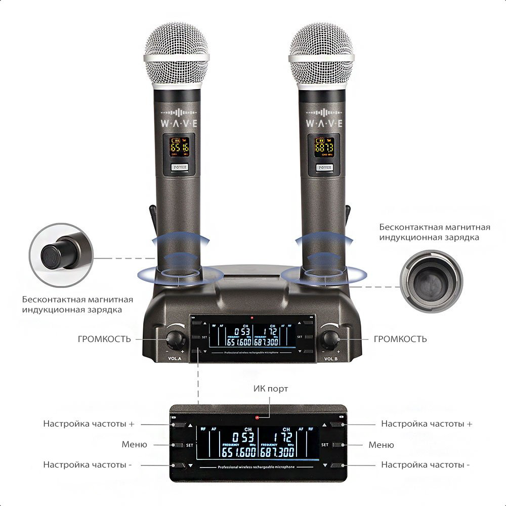 Микрофон WAVE Technology WM-02_NEW купить,NaN