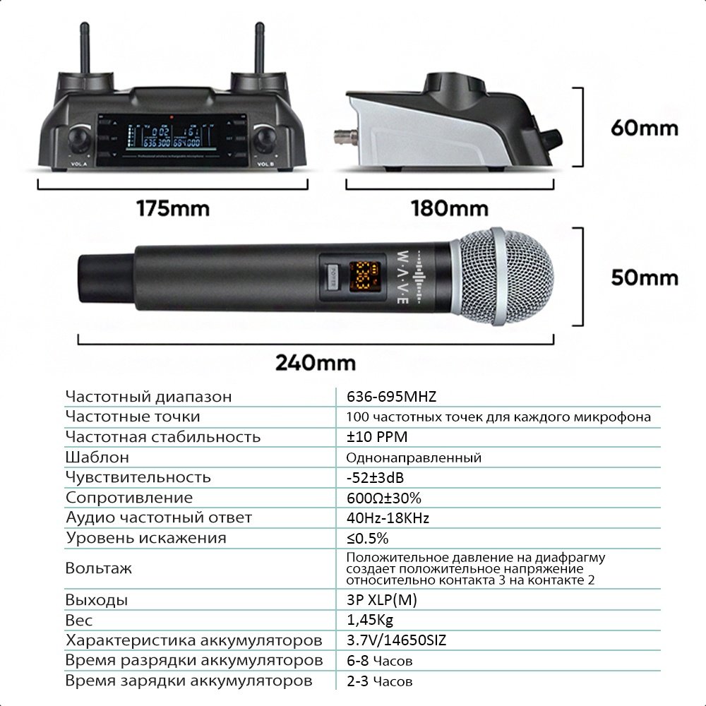 Микрофон WAVE Technology WM-02_NEW купить,NaN