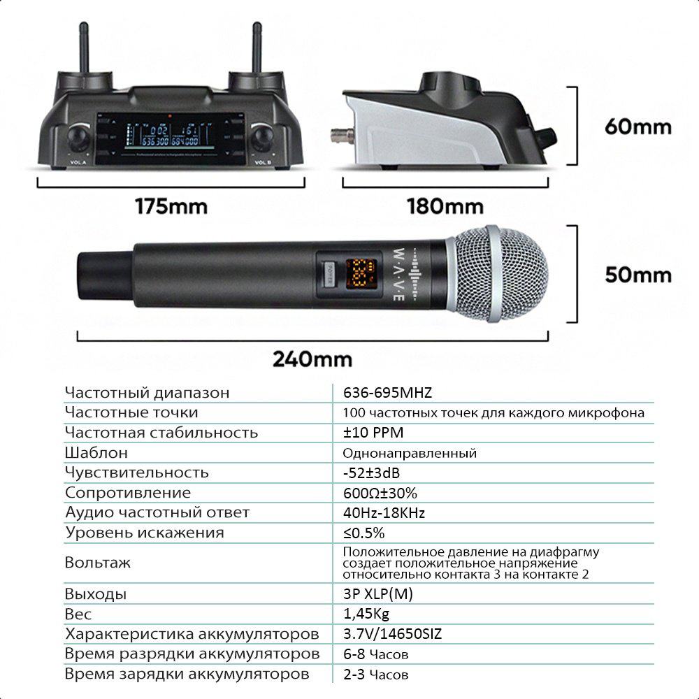Микрофон WAVE Technology WM-02_NEW купить,NaN